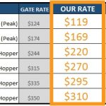 Ticket Pricing