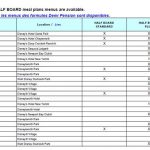 Half_board_Meal_Plan